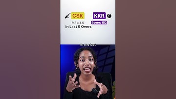 Can You Crack This Wipro Aptitude Question? 🤔 Comment Your Answers Below! 💡 | Codegnan