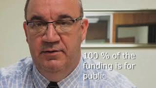 Closing the Loophole