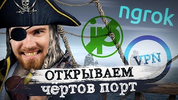 Катехизис Сисадмина 2. Как открыть порты? Что такое DDNS?