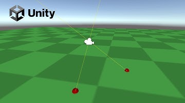 Unity Precise Zoom and Panning for Mobile