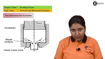 Forward & Backwards Extrusion - Forming Process - Production Process 1