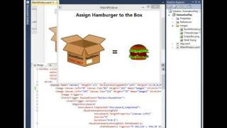 Intro to C# Variables, Part 1
