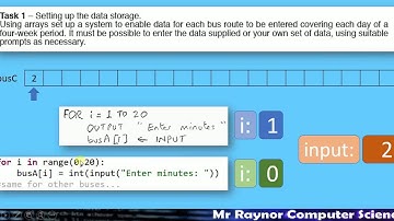 IGCSE 2019 Pre release Computer Science
