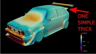 Hatchback Aerodynamics: Improving the rear wing or spoiler