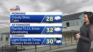 Light snow developing by evening; ending tonight