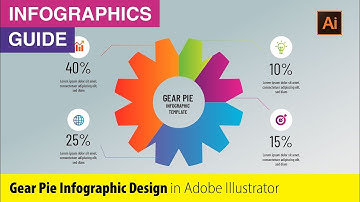 How to Create Gear Pie Infographic Template in Adobe Illustrator | Pie Chart Tutorial in Illustrator