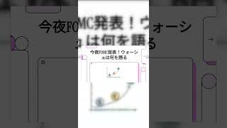 2026/06/17【ドル円・日本株】今夜FOMC発表! ウォーシュは何を語る|AIマーケット要約#ドル円 #FRB #日銀 #円安 #円高 #金利 #経済ニュース #マーケット分析 #投資