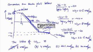 Gateforum_TarGATE-EC-1204-52-55_TestDiscussions.flv