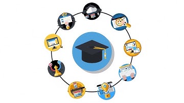 Video Profil Program Studi Teknik Informatika Institut Teknologi dan Bisnis Asia Malang 2023