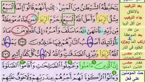 بداية صفحة 47 الايات من 275 :277 من سورة البقرة مكررة بصوت الشيخ محمود الحصرى