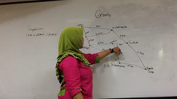 Penjelasan Singkat  Algortima Greedy