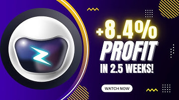 EAZY BOT RESULTS | CRYPTO SPOT TRADING ALGO | +8.4% PROFIT IN 2.5 WEEKS!