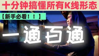 K线语言精讲，明白人给你讲明白K线#交易系统#k线#投资
