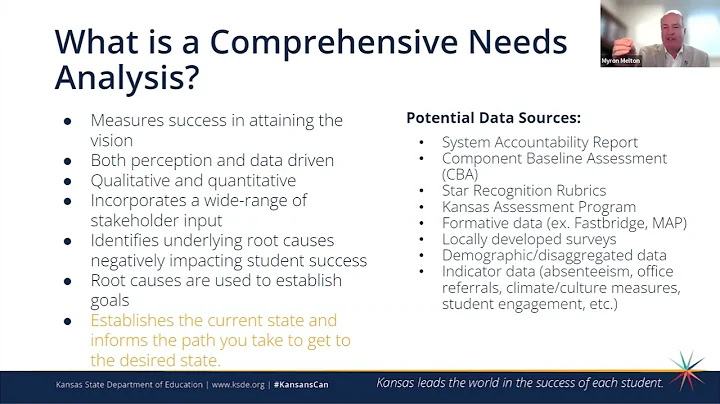 KESA Monthly Updates With KSDE ADT