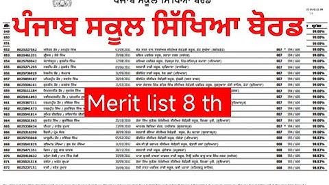 PSEB Class 8 th Merit list 2025