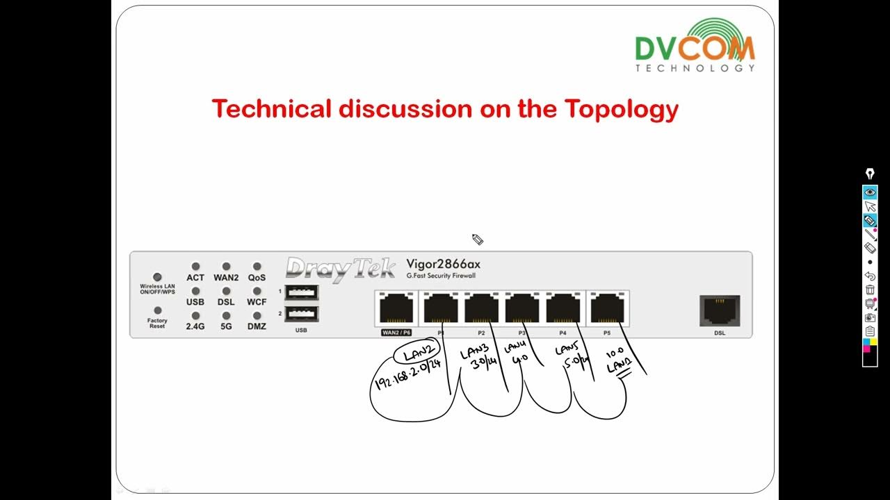 Inter LAN Routing on DrayTek 2866ax Technical Lab YouTube