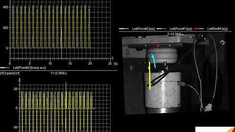 Technogrid Cellular Buffers - High Speed Footage of Cyclic Impact Test