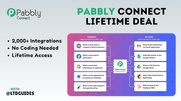 Pabbly Connect Review; Lifetime Deal - The Best Zapier Alternative