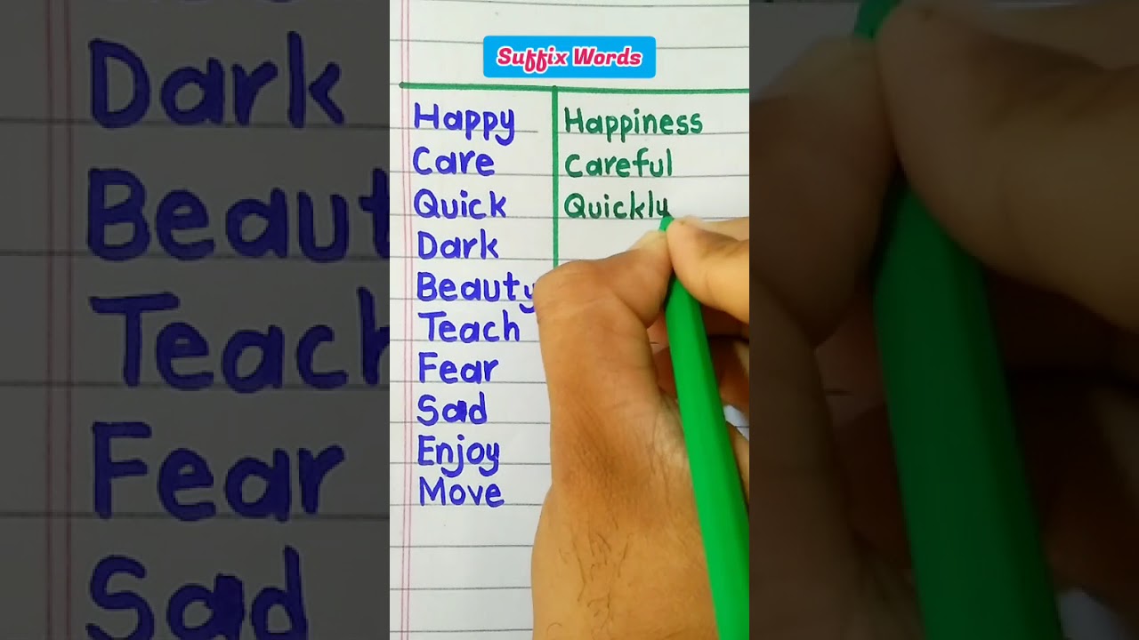 What Are Suffixes?🔤 | Learn English Suffix Words Easily! 
