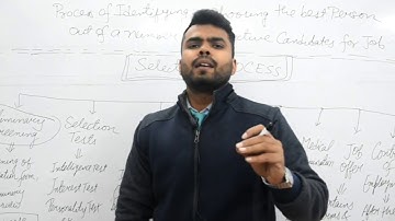 #42 Selection and selection process (Chapter -6 staffing)  Business studies by CASaurabhSinghBaghel