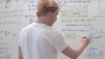 Mathspace: How we create digital math questions