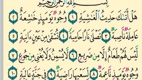 سورة الغاشية شيخ عبدالرشيد علي صوفي Abdirashid Ali Sufi