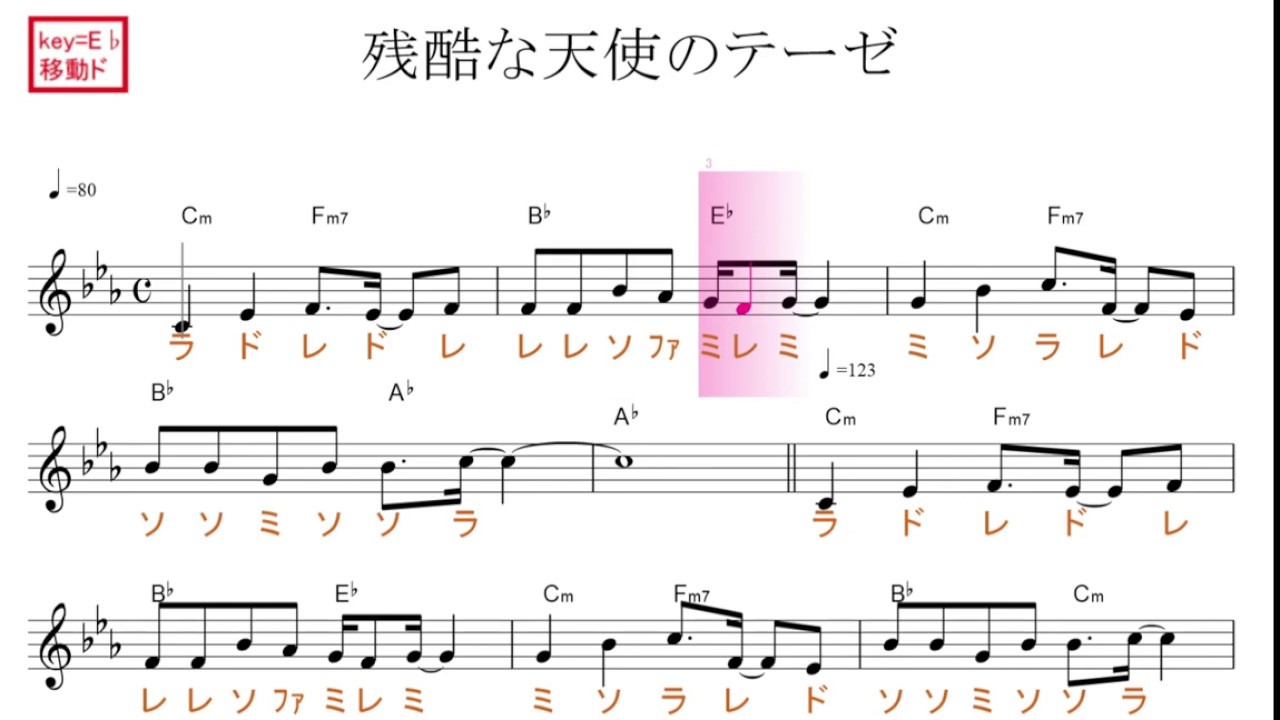 残酷な天使のテーゼ 高橋洋子 新世紀エヴァンゲリオン 原曲key E 移動ド読み ドレミで歌う楽譜 コード付き Youtube