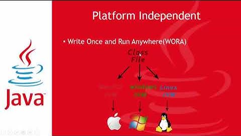 Afaan Oromoo Java programming kutaa 2ffaa