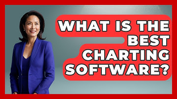 What Is The Best Charting Software? - Stock and Options Playbook