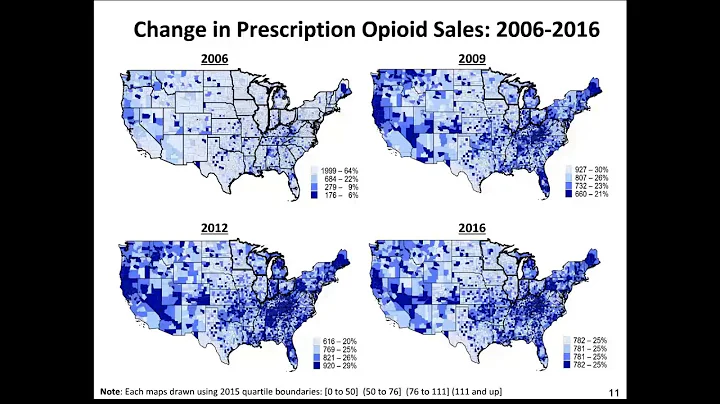 Parental Substance Use, Opioid Misuse, and Child W...