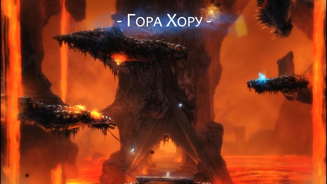 Щедрівки для хору