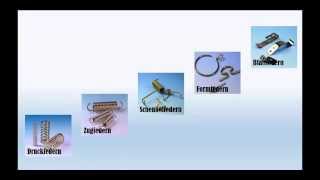 Federn Druckfedern, Zugfedern, Schenkelfedern, Formfedern, Blattfedern