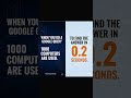 Next time you Google, remember you just put 1000 computers to work. #googlelighthouse #googlesre