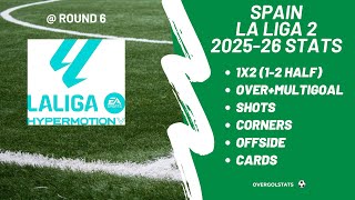 Spain La Liga 2 2025-26 Stats @ Round 6 | OverGolStats