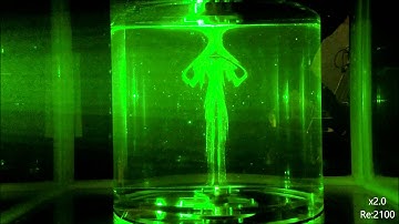 Vortex Core Breakdown