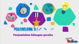 Powtoon-Elita Puspitasari-Operasi Penjumlahan Dan Pengurangan Bilangan Pecahan