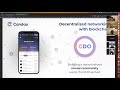 Social Media that Pays/ Founders Of Candao Webinar With