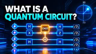 Quantum Circuits: How Do Quantum Programs Work | Beginner’s Guide