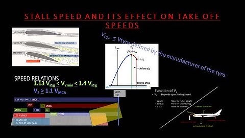 Flight Performance and Planning - Stalling speeds and  take off speeds relationship