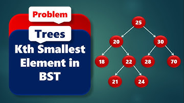 Kth Smallest Element in BST | Leetcode - 230 | Trees - 16