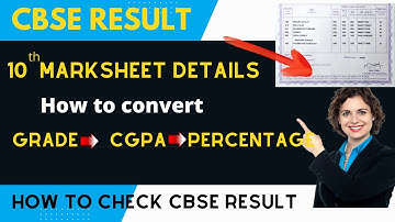 CBSEresultHow to check result/cbse 10th marksheet /how to calculate CGPA from percentage/Grade /cbse