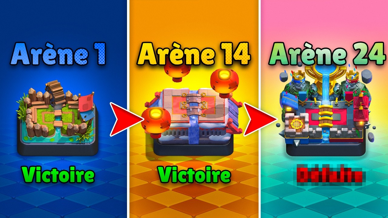 GAGNER AVEC UN DECK DE CHAQUE ARÈNE !