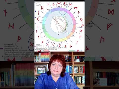 Руны и Гороскоп.