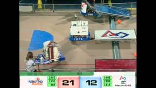 ON GTR East - Qualification Match 49