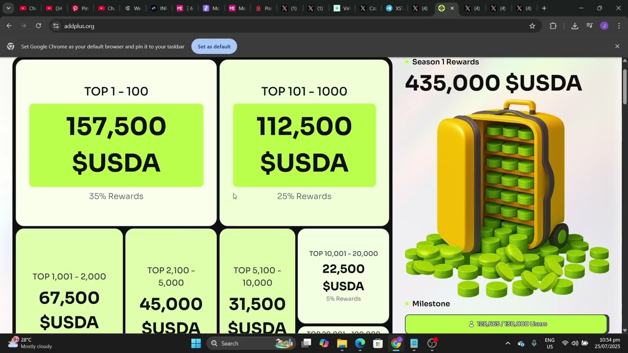 ADDPLUS Airdrop. Huge Infofi Airdrop. No Restrictions. 