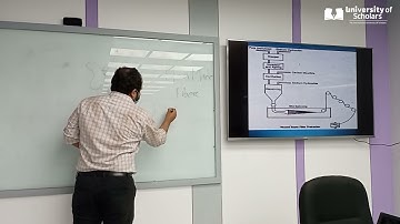 Polymer Science & Engineering | Manmade Fiber | Textile | Mohsin Uddin | University of Scholars.