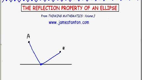 Proving the Reflection Property of an Ellipse (Tanton Mathematics)