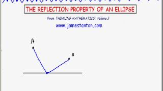 Proving the Reflection Property of an Ellipse (Tanton Mathematics)