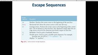 CMPS 251 Object Oriented Programming Lecuture 1 Part 2   Java Fundamentals