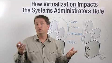 Virtually Speaking: How Virtualization Impacts the System Administrators Role: Part 1